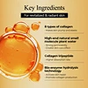 collagen cream​